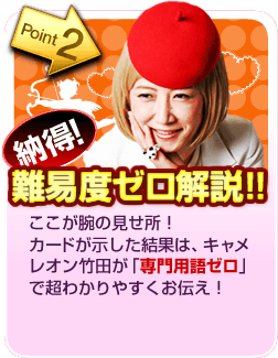 Point2 納得! 難易度ゼロ解説!! ここが腕の見せ所! カードが示した結果は、キャメレオン竹田が「専門用語ゼロ」で超わかりやすくお伝え!