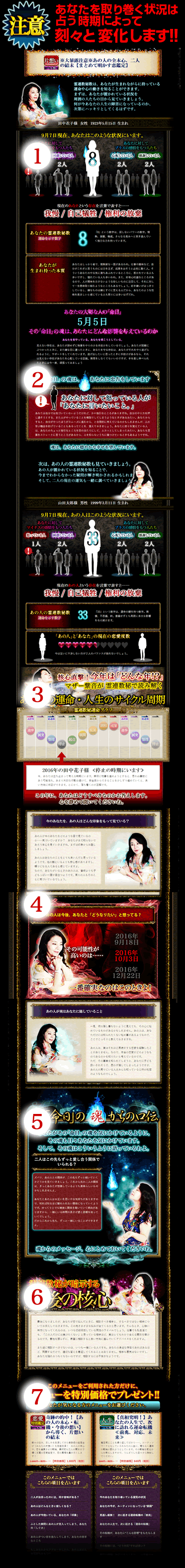 注意 あなたを取り巻く状況は占う時期によって刻々と変化します!! 注意 あなたを取り巻く状況は占う時期によって刻々と変化します!!