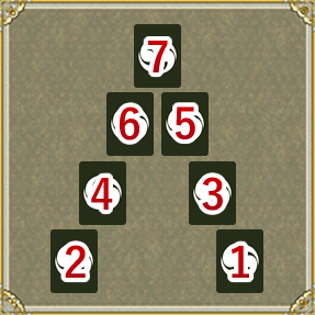 七支スプレッド 七支スプレッド