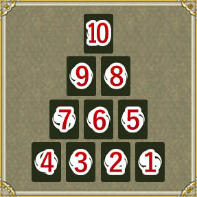 神託スプレッド 神託スプレッド