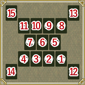 森羅万象スプレッド 森羅万象スプレッド